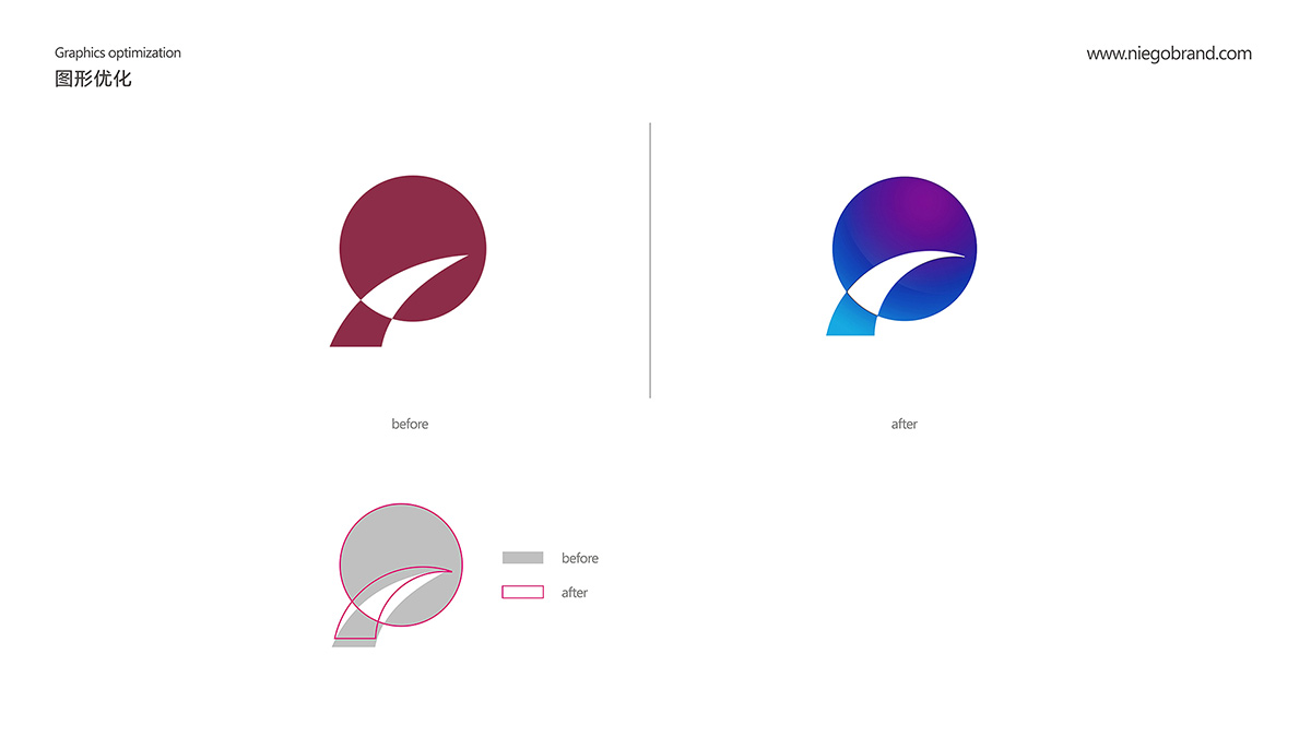 品牌VI設(shè)計